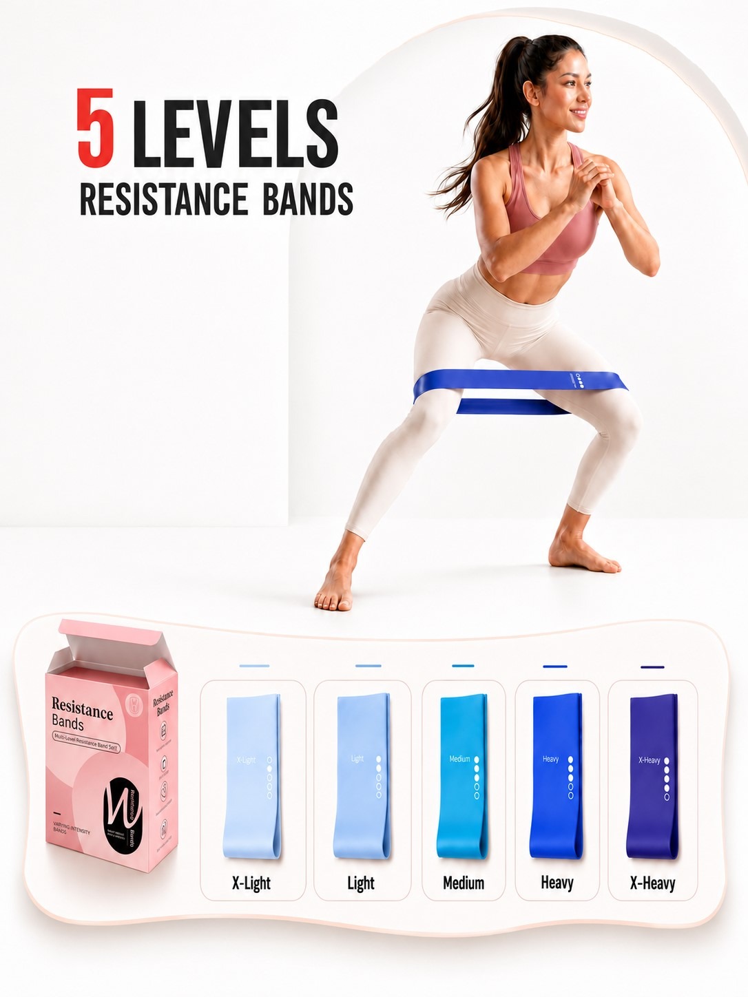 Resistance Loop Bands — Blue