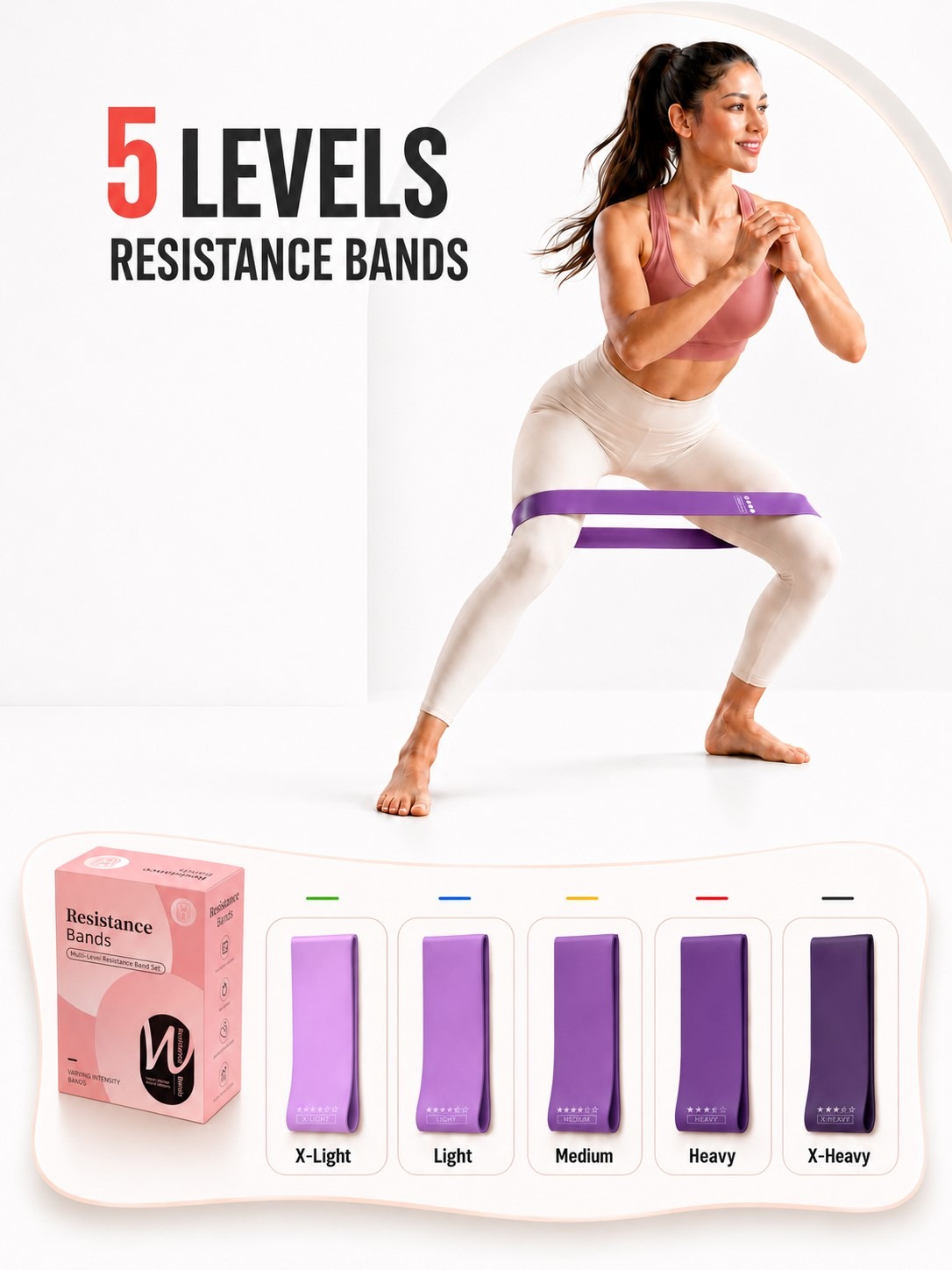 Resistance Loop Bands — Purple